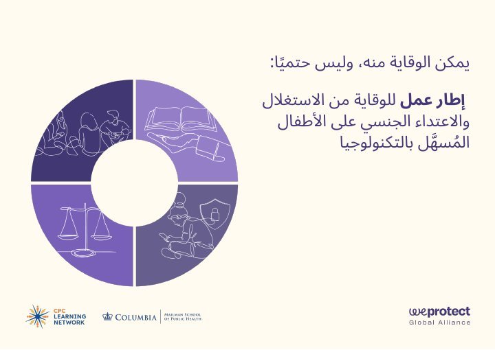 غلاف إطار عمل للوقاية من الاستغلال والاعتداء الجنسي على الأطفال الميسّر بالتكنولوجيا