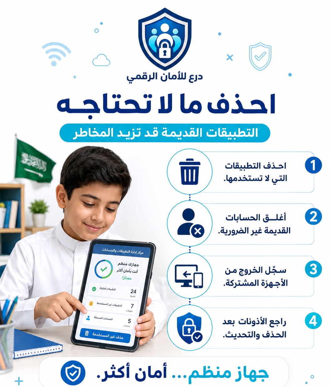 صورة تعبيرية عن احذف ما لا تحتاجه